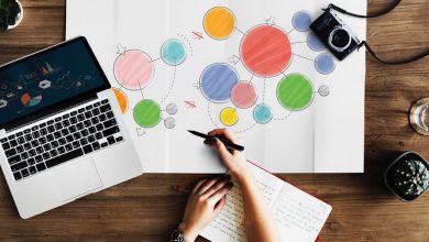 How To Create An Effective Website For Your New Business How To Create An Effective Website For Your New Business