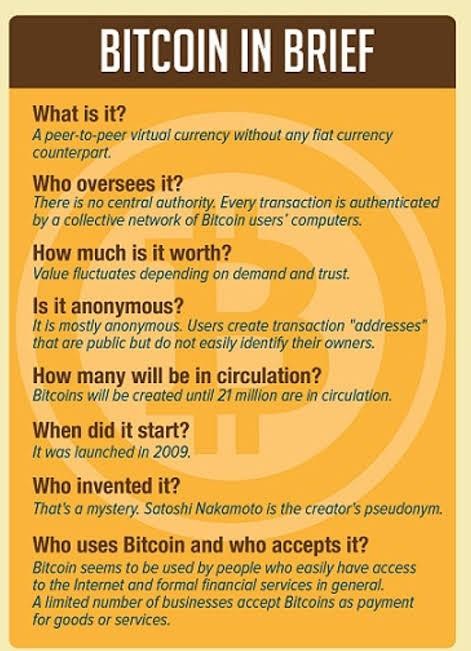 The Introduction To Bitcoin