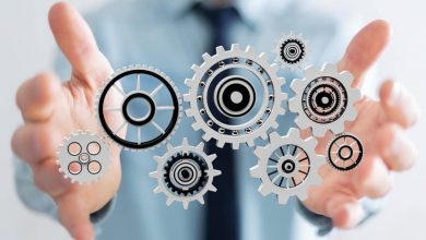 Business Process Management System